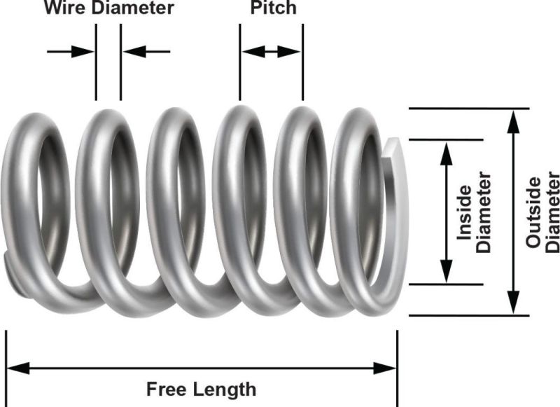 Chinese Manufacturer High Adjustable Coil Compression Spring.