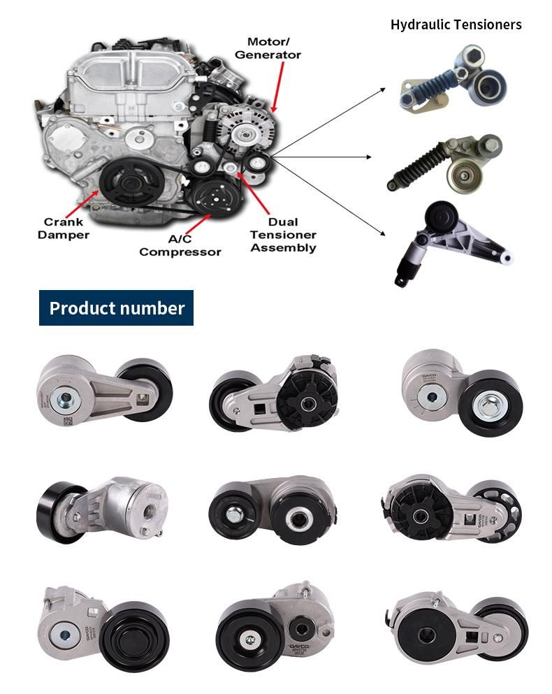 Belt Tensioner 30602008f/68027602AA Fitness for Vm Engine /Saic