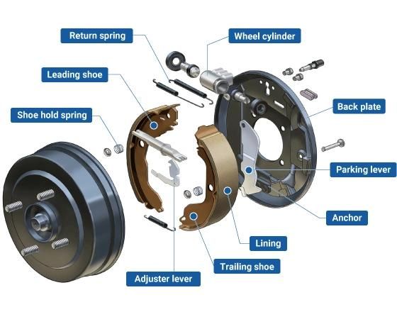 Professional Genuine OEM 42431bz010 Car Brake Drum for Toyota