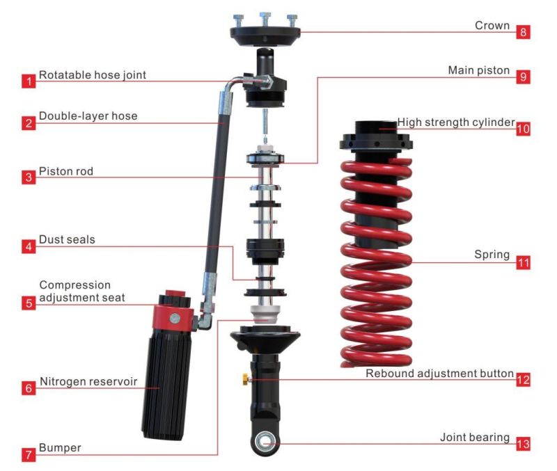 Gdst Hot Sale OEM Nitrogen Gas Coilover Front Strut off Road Shock Absorber Adjustable Height Shock Absorber