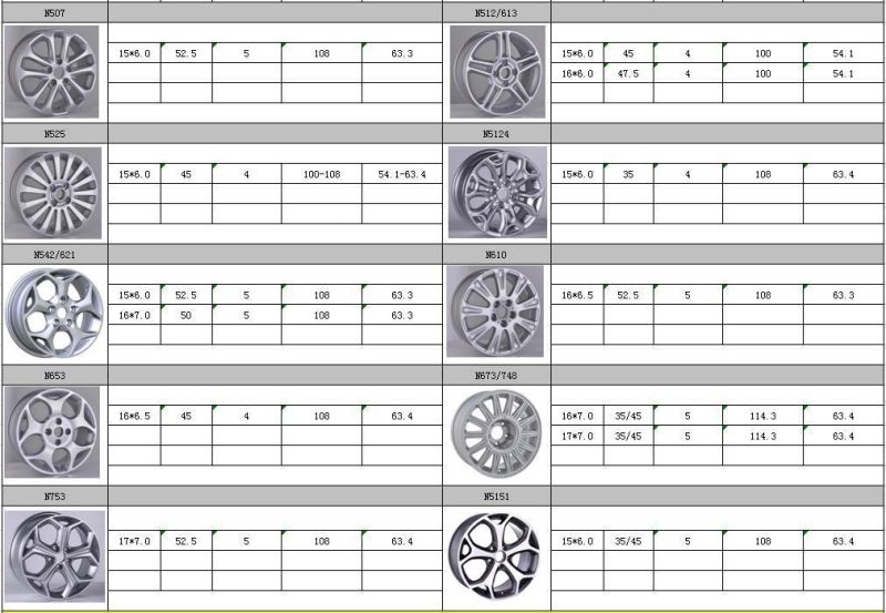 N610 JXD Brand Auto Spare Parts Alloy Wheel Rim Replica Car Wheel for Ford Mondeo