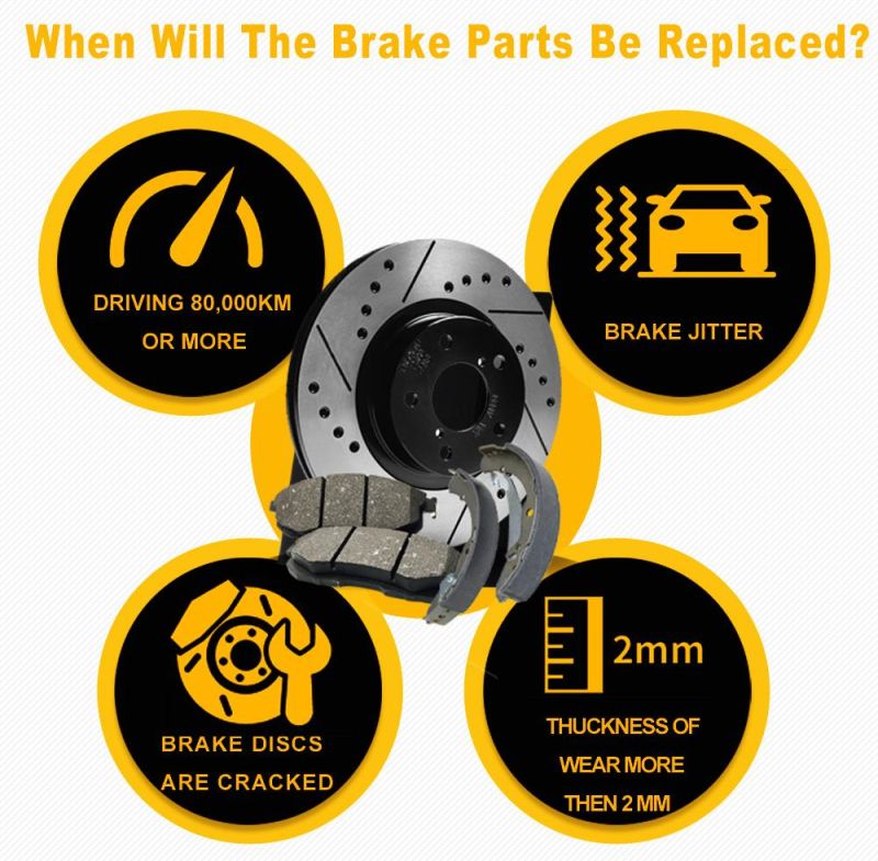 Test Manufacturers Supply Car Parts Accessory Rear Axle Solid Brake Disc/Plate Cast Iron 45251s84A01 for Honda