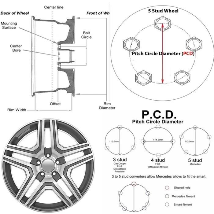 Sliver Color Alloy Wheel Rims Alloy Car Mags