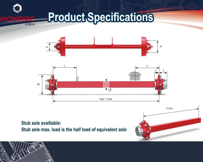 Unbraked Straight Axle for off-Road Agricultural Trailer Vehicle 504f 3t