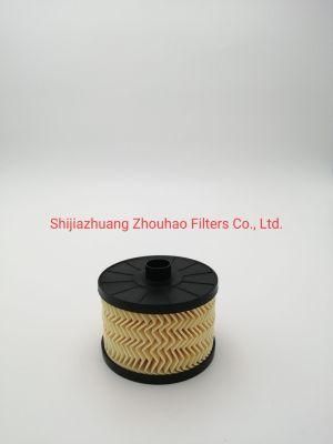Wholesale Factory Cheap Price Oil Filter for Japanese Car 15209-5084r