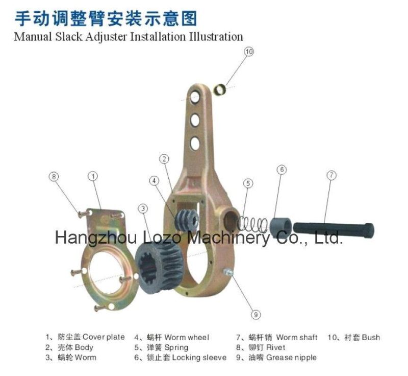 Manual Slack Adjuster of Brake Part for America Market (KN44042)