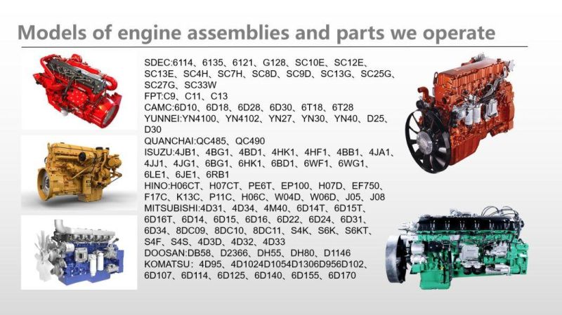 High Quality Sdec Power G128 6114zqb Diesel Engine Parts Oil Filter Element D17-002-50+B