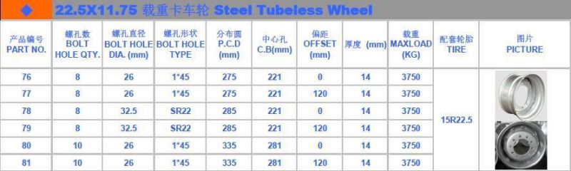 22.5X9.75 Hot-Selling Tubeless Steel Wheels Rims China Products Manufacturers