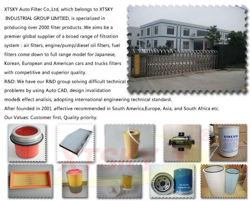China Manufacturer Cabin Air Filter 64311000004