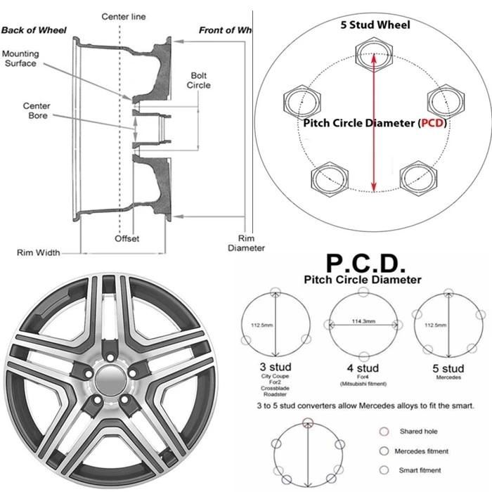 14inch Car Alloy Wheels 4X108 PCD Wheel Rims