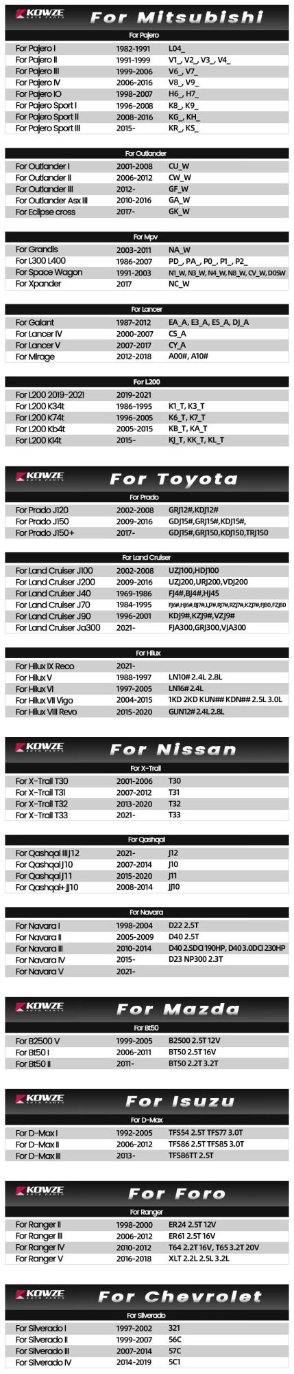 Kowze Auto Spare Parts Auto Parts All System Car Accessories Car Parts for Mitsubishi L200 Pajero Outlander Nissan Navara Mazda Bt50 Toyota Hilux