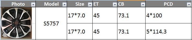 S5757 JXD Brand Auto Spare Parts Alloy Wheel Rim Replica Car Wheel for Honda