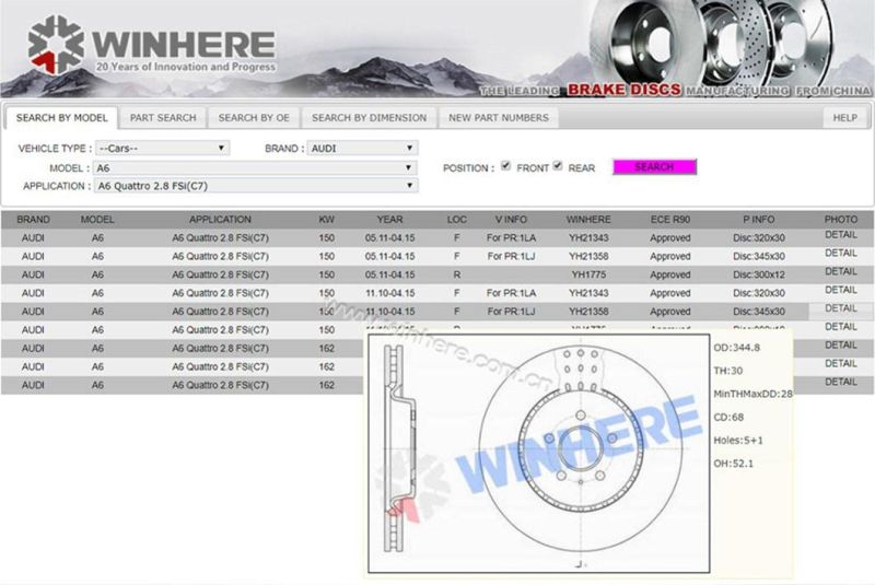 High-performance Customized Rear Brake Disc(Rotor) for MERCEDES-Benz ECE R90 Auto Spare Parts