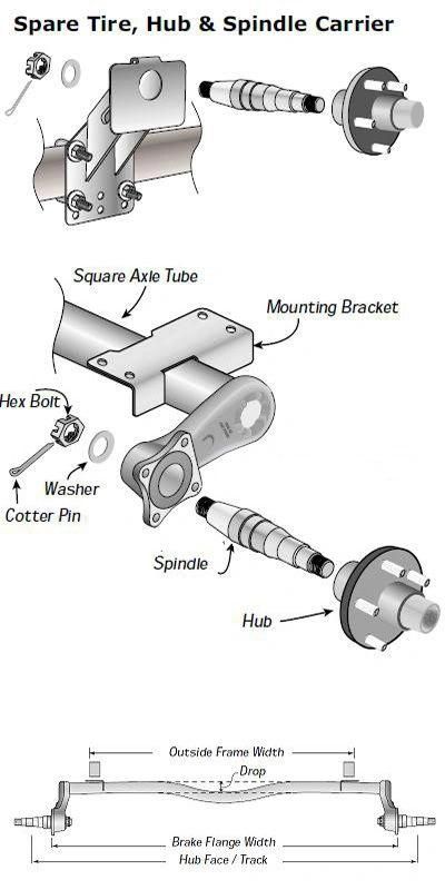 Axle Stub Trailer Axle Spindle with 4-Hole Brake Mounting Flange Ta053