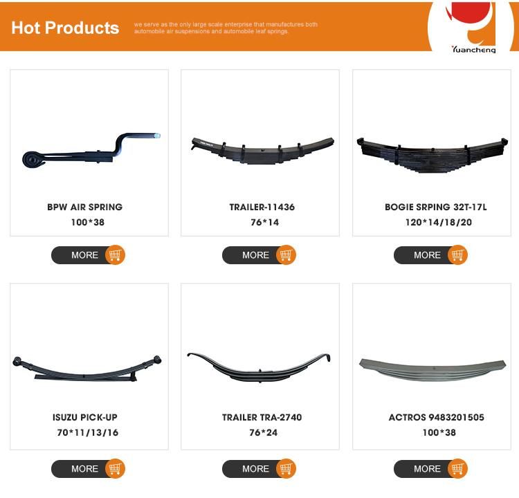 Ts16949 Standand Hot Selling Leaf Spring for European Truck and Trailer