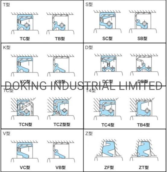 Factory NBR Silicone FKM EPDM Rubber O Ring