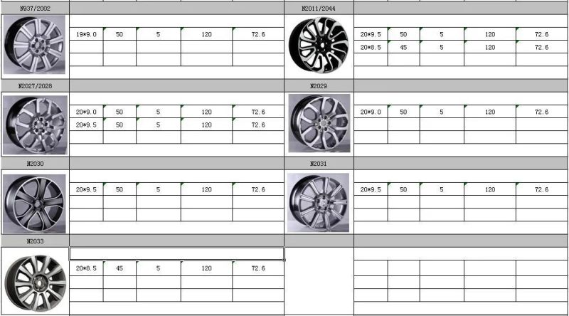 N937 JXD Brand Auto Spare Parts Alloy Wheel Rim Replica Car Wheel for Land Rover