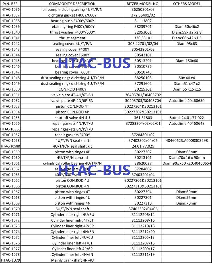 Bus AC Parts 4nfcy Compressor Service Valve 36131803
