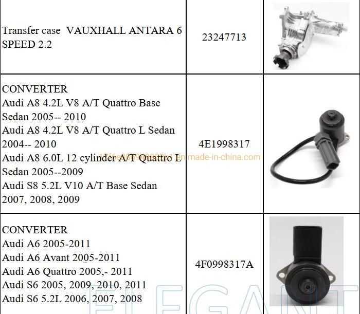 Air Compressor Control Valve for Mercedes R-Class Spare Parts A2513200158