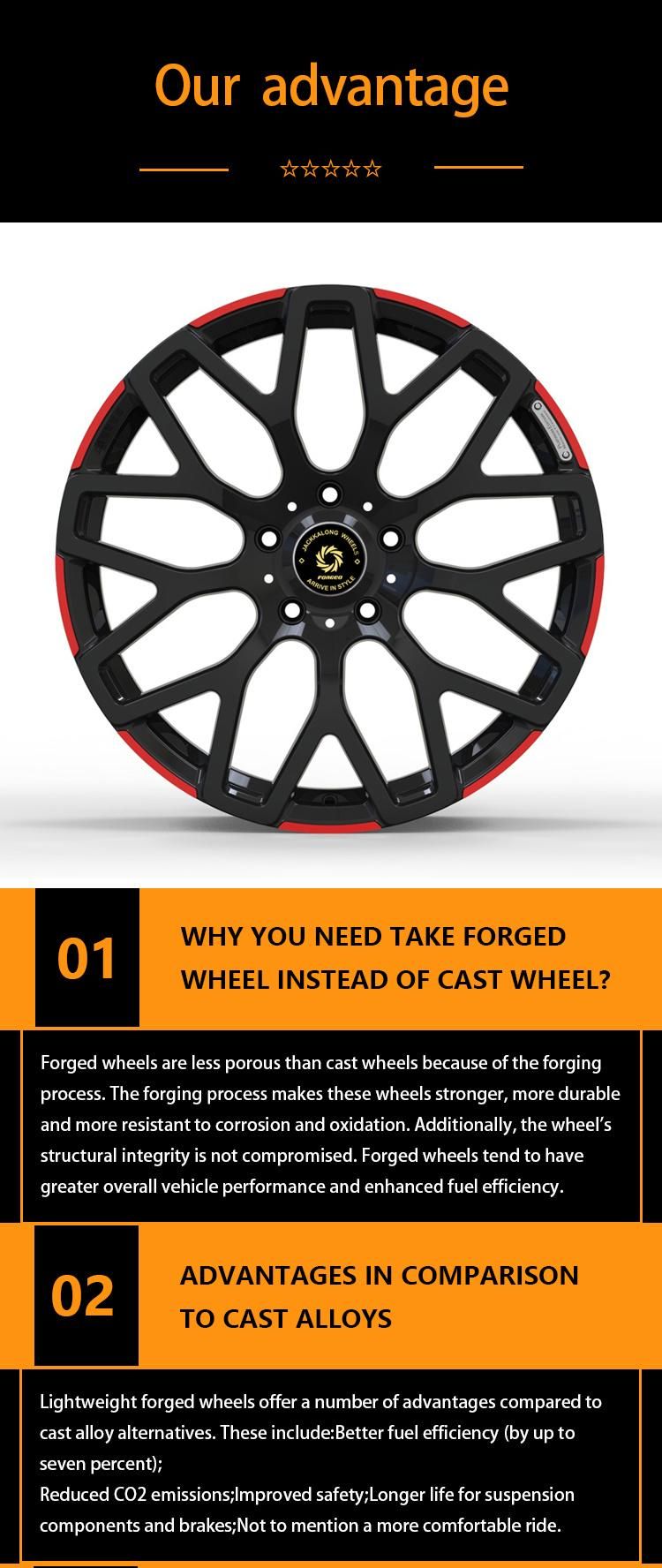 1 Piece Forged T6061 Alloy Rims Sport Aluminum Wheels for Customized T6061 Material with Mag Rims with Black