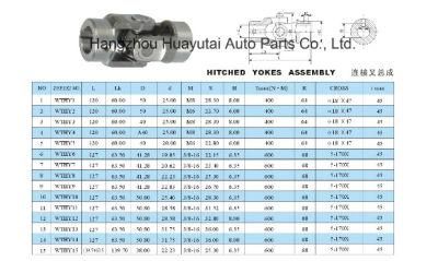 1000 Series Pto Yoke