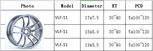 VLF-11 Aluminium Alloy Car Wheel Rim Auto Aftermarket Wheel