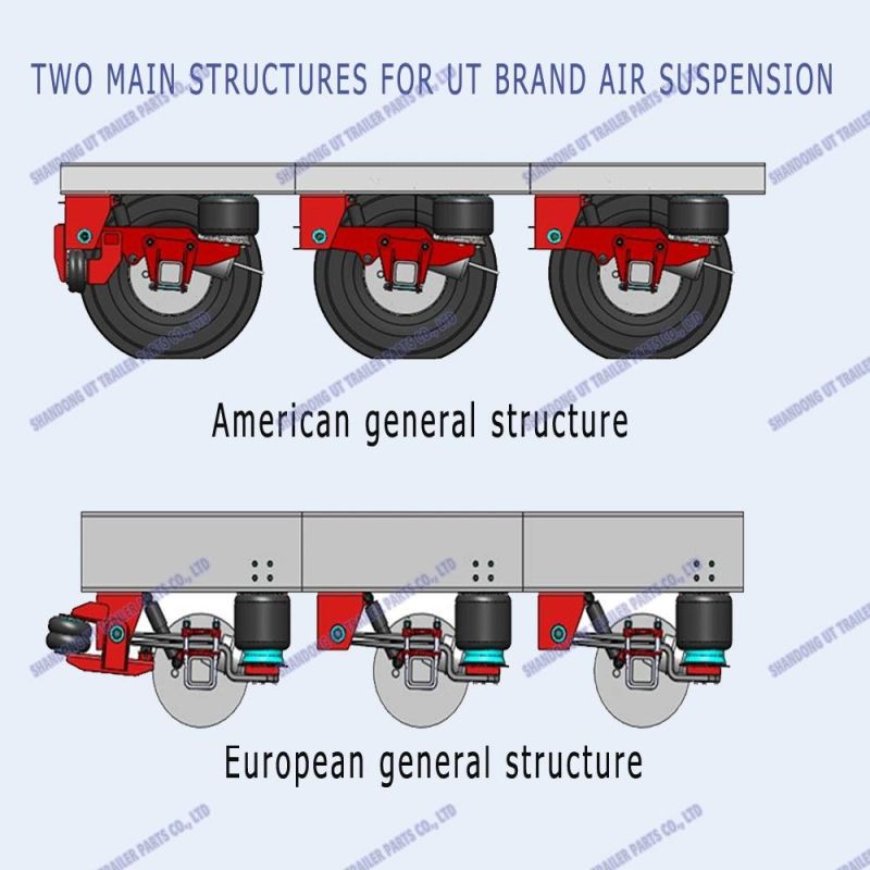 12 Tons Air Suspension for 120mm and 150mm Square Axle Beam for Trailer and Truck