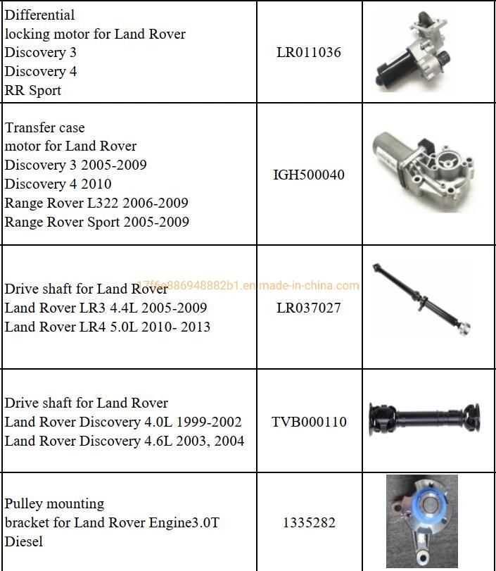 Auto Parts Suspension Spring for Range Rover L322 Car Accessories