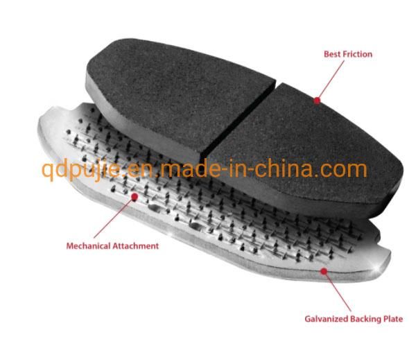 Mesh Hooked Spine Backplate Truck Brake Pad 29125