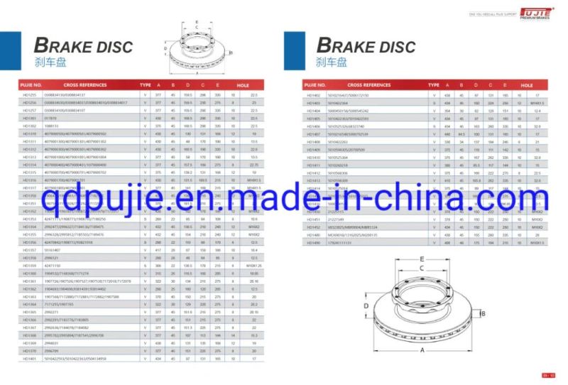 Wholesale Price Truck Disc Brake 0308834010/0308834017