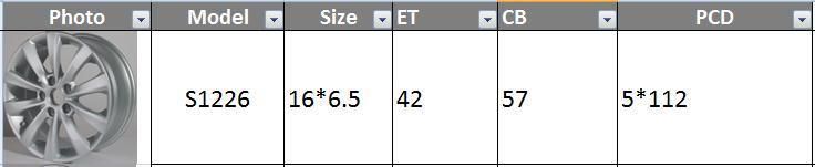 S1226 JXD Brand Auto Spare Parts Alloy Wheel Rim Replica Car Wheel for Volkswagen Passat