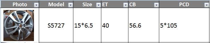 S5727 JXD Brand Auto Spare Parts Alloy Wheel Rim Replica Car Wheel for Chevrolet Cavalier