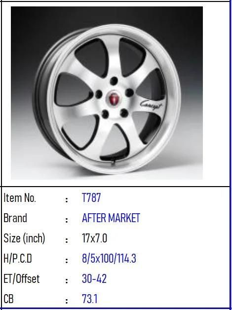 T787 Aluminium Alloy Car Wheel Rim Auto Aftermarket Wheel