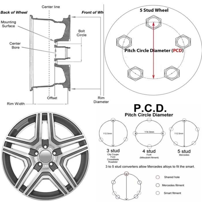 15*10 15*8 Car Alloy Wheel Rims