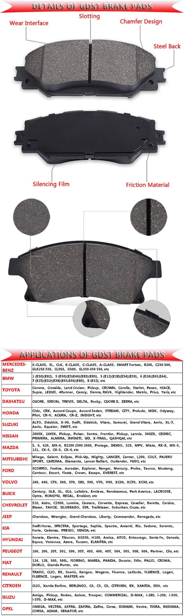 Gdst Long Life Disc Auto Brake Pad OEM D340 1h0 698 451 E for Audi