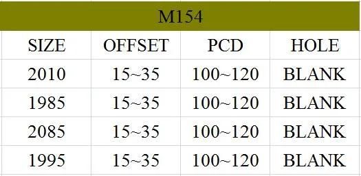 M154 JXD Brand Auto Spare Parts Alloy Wheel Rim Aftermarket Car Wheel