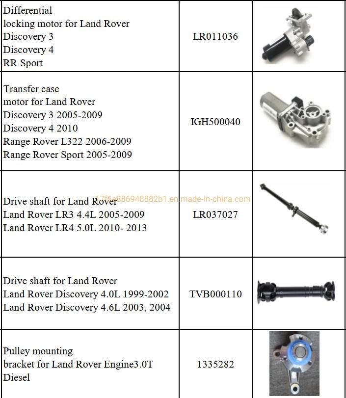 Air Suspension Strut for BMW E65 E66 Car Spare Parts