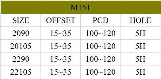 M151 JXD Brand Auto Spare Parts Alloy Wheel Rim Aftermarket Car Wheel