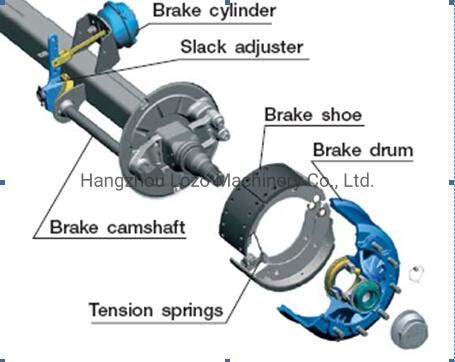 Manual Slack Adjuster with OEM Standard (LZ2610-RW)