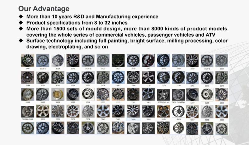 Personalized Customization Undercutting Fine Milled Casting Wheel for Auto Parts.