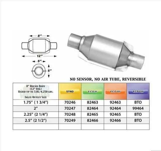 Universal Car Mufflers and Catalyst Converter From China