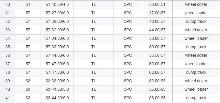 24-13.00/2.5 for Tyre 18.00-24 Three Pieces OTR Rim for Mine Engineering Industrial High Quality Low Pirce Steel Wheel Rim