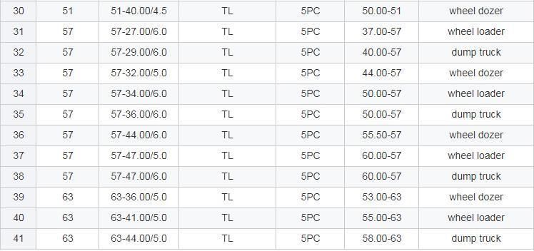 24-13.00/2.5 for Tyre 18.00-24 Three Pieces OTR Rim for Mine Engineering Industrial High Quality Low Pirce Steel Wheel Rim