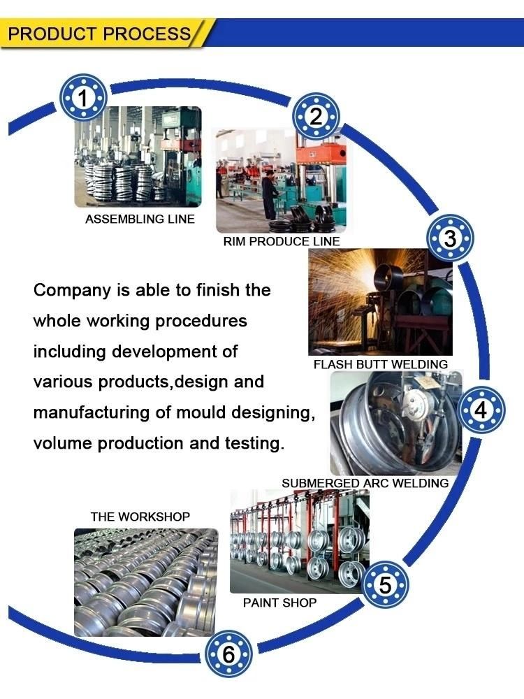 China Factory Direct Sale Steel Truck Wheel & Rim 22.5*9.75