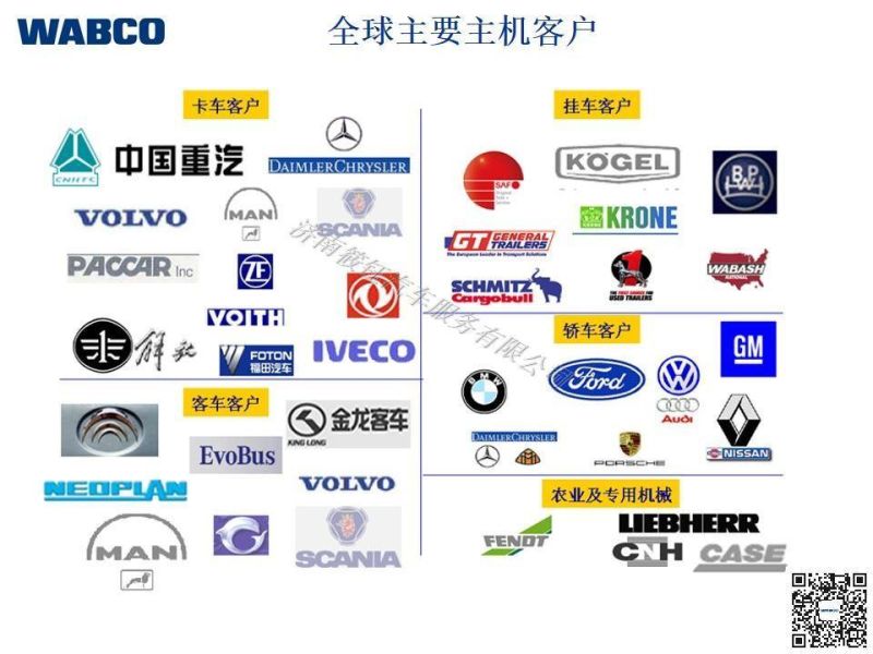 Wabco ABS Solenoid Valve 4721950160