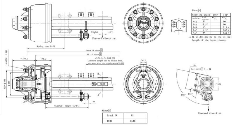 Truck Semi Trailer Tandem Axle Bogie Suspension for Flatbed/Platform/Lowbed/Lowboy Trailer