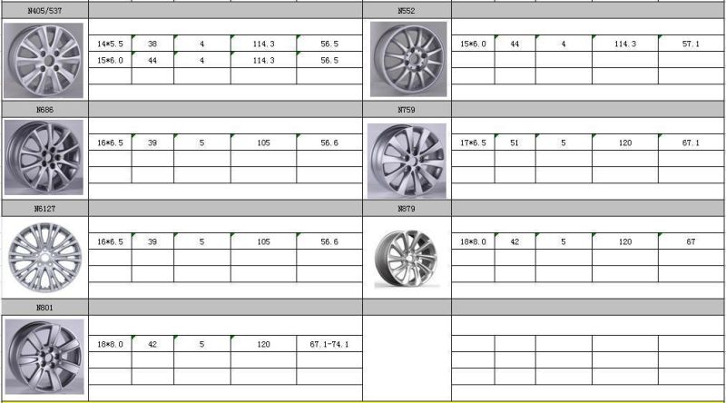 N801 JXD Brand Auto Spare Parts Alloy Wheel Rim Replica Car Wheel for Buick