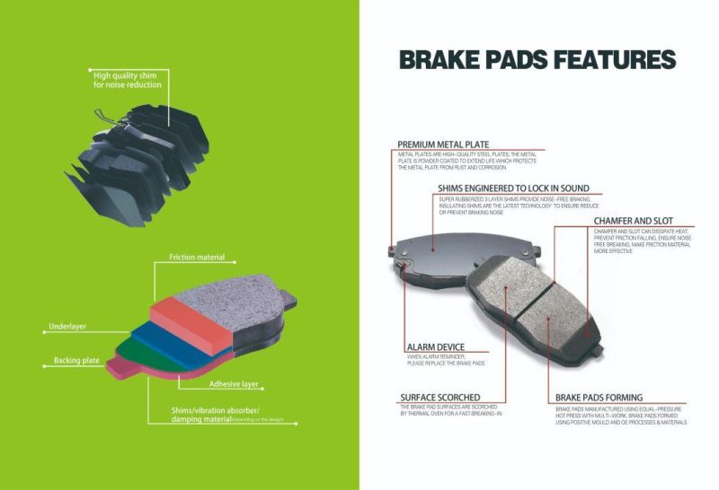 D1044 Car Brake System Parts Supplier Auto Brake Pads for Mazda Volvo Ford Cars Brake Pads