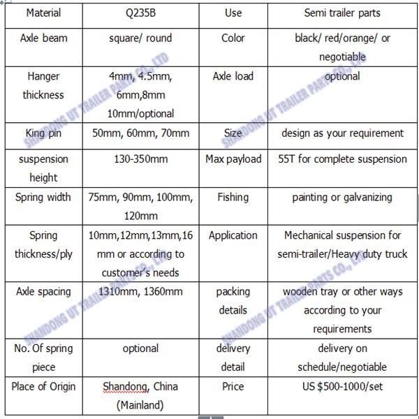 Ameircan/Fuwa Type Suspension for Truck and Trailer