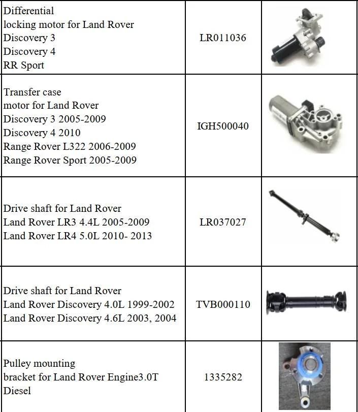 Air Ride Suspension Compressor for Range Rover Sport Lr061888